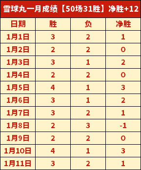 乔治回归首,战表现突出,鲍威尔狂揽,PP电子链接,PP电子官网地址,PP电子官方平台,PP电子入口站点