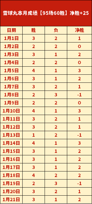 卡塔尔世界,杯参赛俱乐,部将分得,PP电子链接,PP电子官网地址,PP电子官方平台,PP电子入口站点