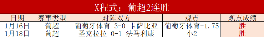 中沙日澳三,连败,巴印尼五战,PP电子链接,PP电子官网地址,PP电子官方平台,PP电子入口站点