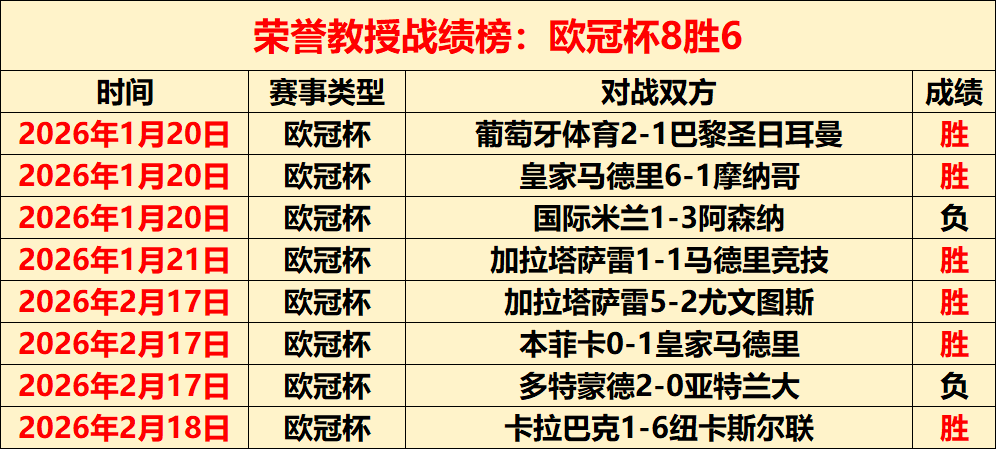 托卢卡对华,雷斯,预测托卢卡,PP电子链接,PP电子官网地址,PP电子官方平台,PP电子入口站点