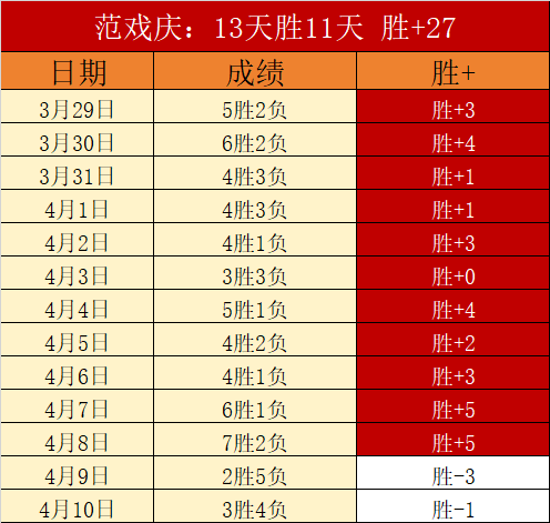 欧冠周三,赛事解析,巴黎圣曼对,PP电子链接,PP电子官网地址,PP电子官方平台,PP电子入口站点