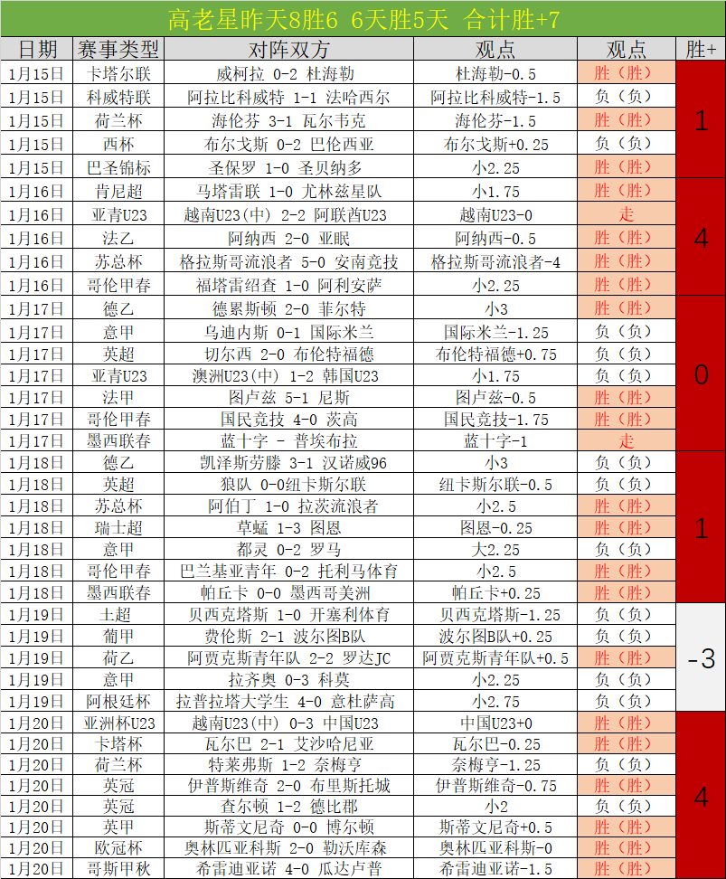 尼斯对朗斯,法甲对决期,号专家质合,PP电子链接,PP电子官网地址,PP电子官方平台,PP电子入口站点