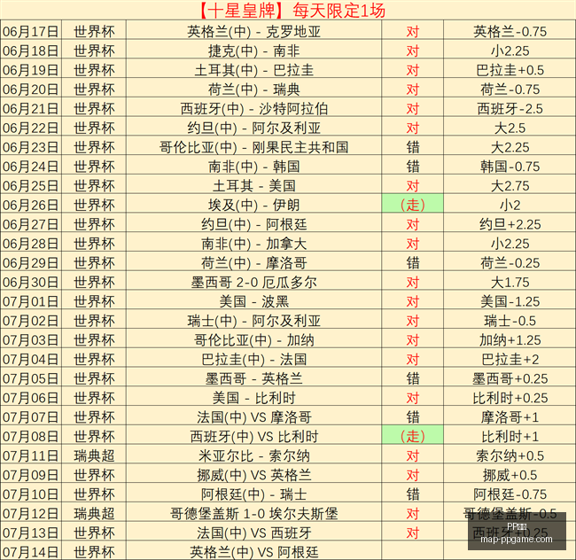 电子,PP电子,PP游戏官网,PP游戏官网,PP电子下载,PP电子真人,PP电子娱乐,PP电子平台