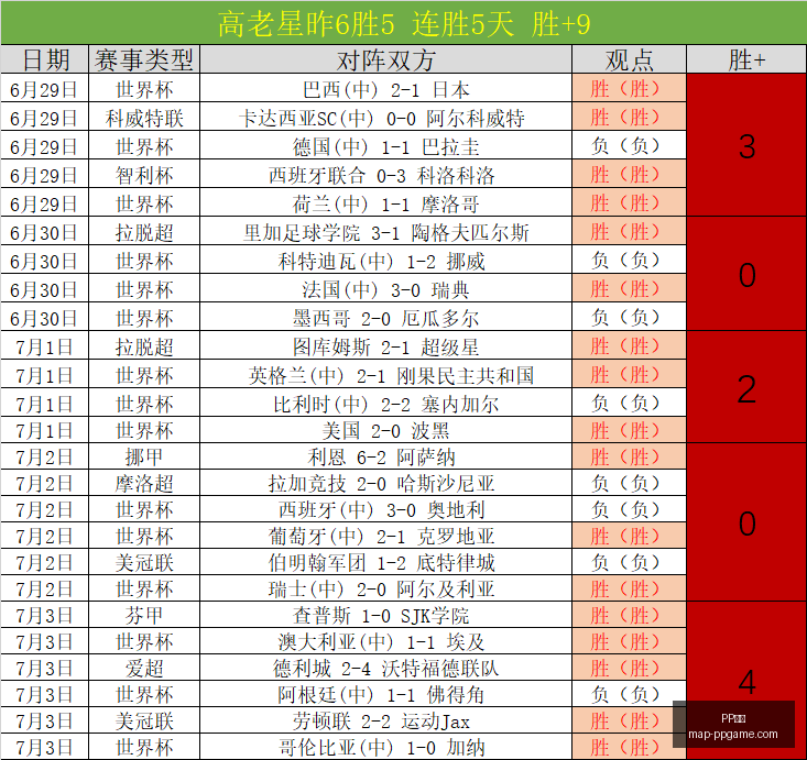 电子,PP电子,PP游戏官网,PP游戏官网,PP电子下载,PP电子真人,PP电子娱乐,PP电子平台