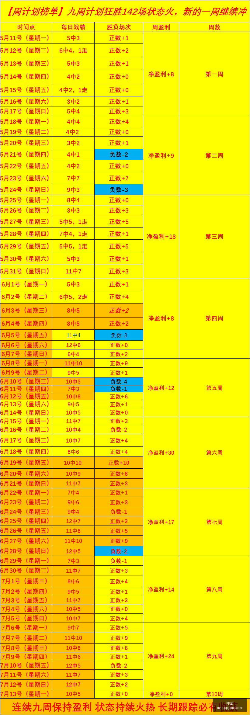 电子,PP电子,PP游戏官网,PP游戏官网,PP电子下载,PP电子真人,PP电子娱乐,PP电子平台