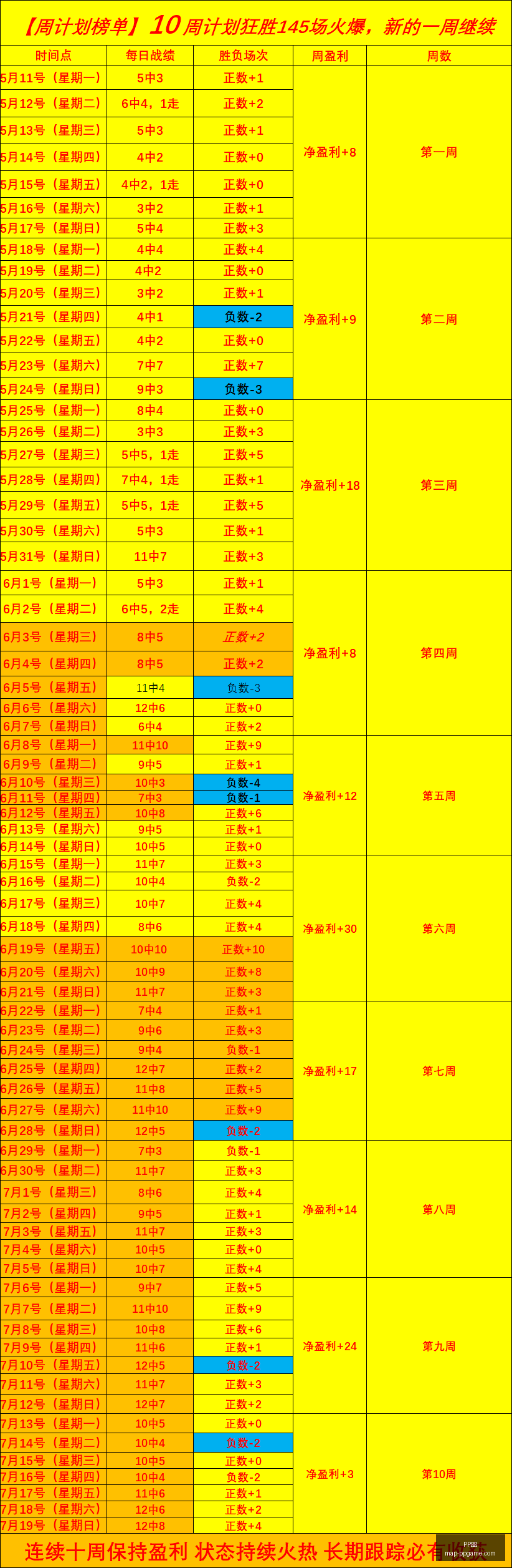 电子,游戏官网数,据冲到,PP游戏官网,PP电子下载,PP电子真人,PP电子娱乐,PP电子平台