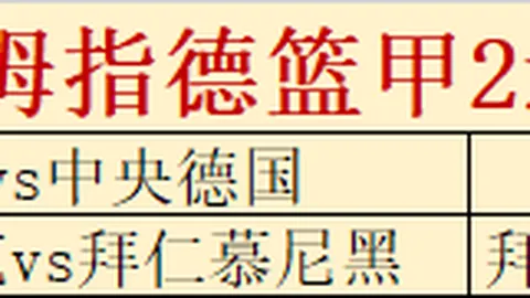 篮球盛宴：阿德莱德36人激战东南墨尔本凤凰，巅峰对决一触即发！