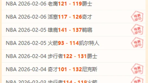 “丘索维金娜五十岁重返体操巅峰，网友热议：实力不减——半岛都市报”