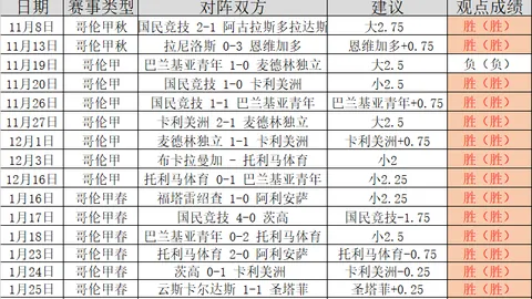 “卢卡斯-佩雷斯：孤儿出身，父母设定成年后终身生活费负担义务”