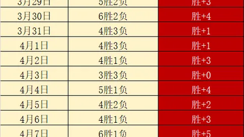 欧冠周三005赛事解析：巴黎圣曼对利物浦专家推荐