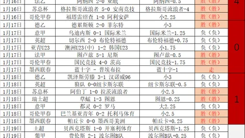 尼斯对朗斯：法甲对决期号专家质合推荐分析