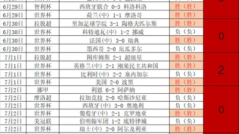 电子 ，PP电子真人，121242