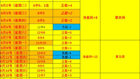 电子 121954 8