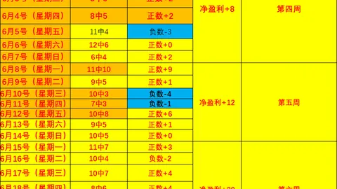 PP电子PP游戏官网数据冲到123538引发关注
